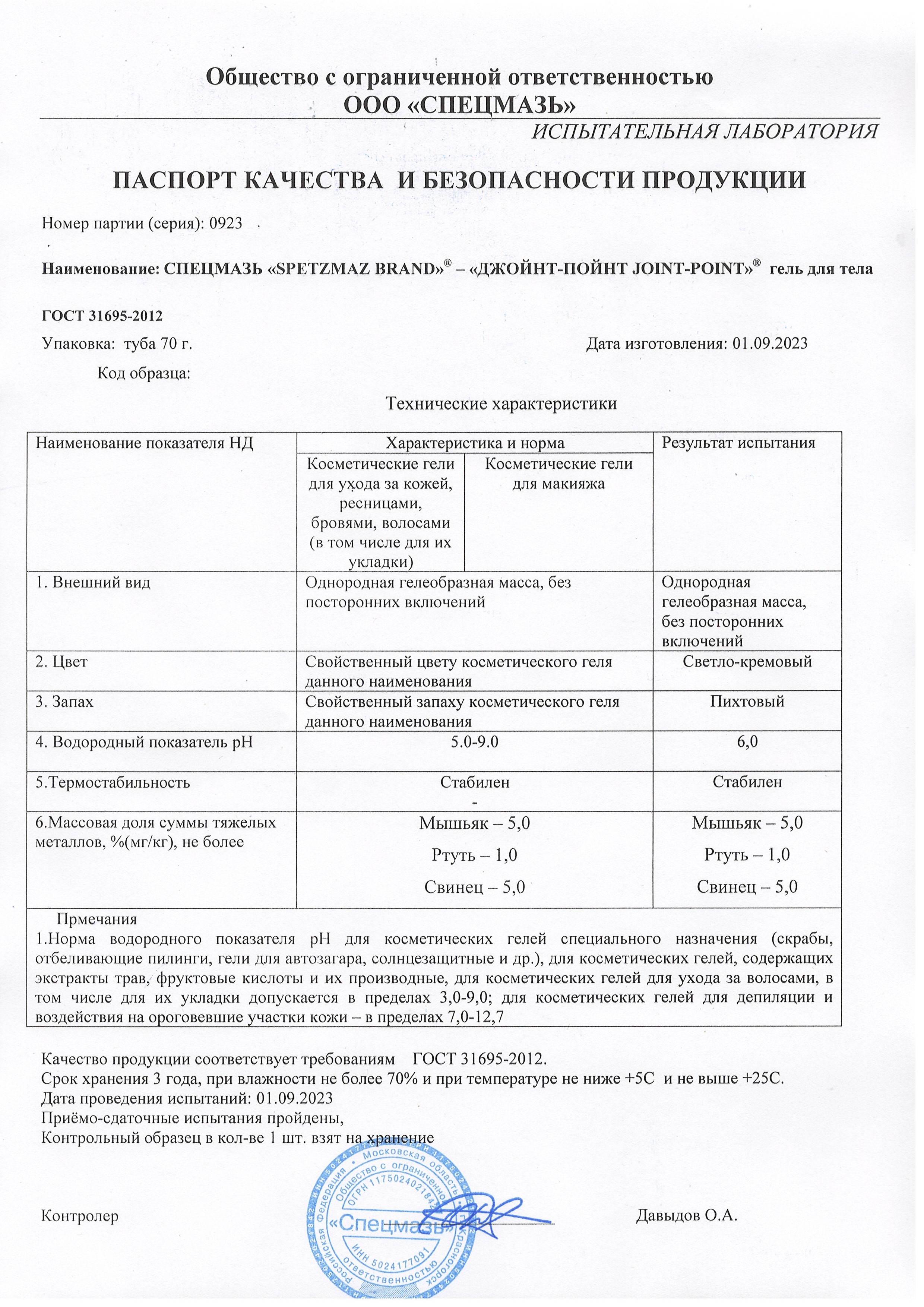 Паспорт №092023